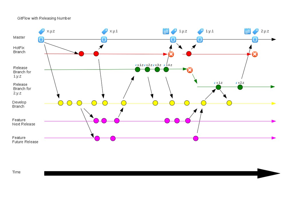 4994396370 32937b67df b